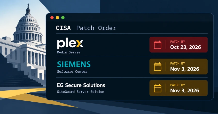 CISA Orders Federal Agencies to Patch Exploited Plex2Shell, Siemens, and SiteGuard Flaws
